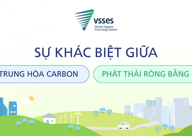 SỰ KHÁC NHAU GIỮA TRUNG HÒA CARBON (CARBON NEUTRALITY) & PHÁT THẢI RÒNG BẰNG 0 (NET ZERO)